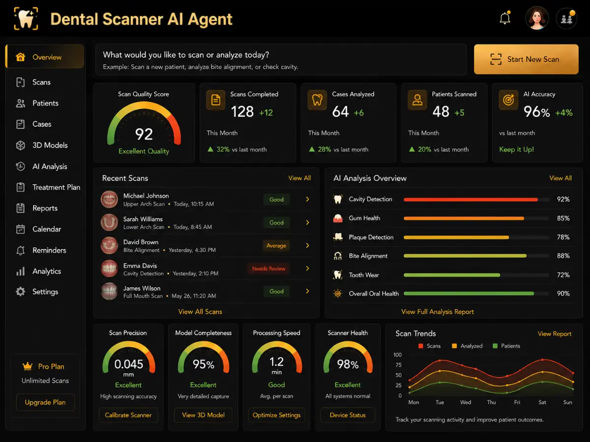 dentalscanner.app AI dental scanner app — oral sign dashboard preview